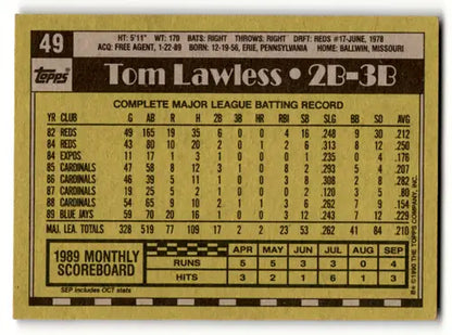 Tom Lawless baseball card from 1990 Topps with original gloss featuring Simply Sandoval