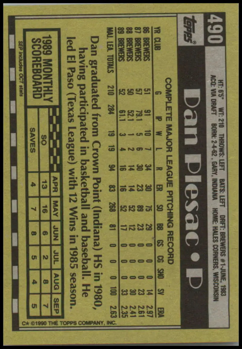 Back view of 1990 Topps #490 Dan Plesac baseball card showing player stats for Milwaukee Brewers
