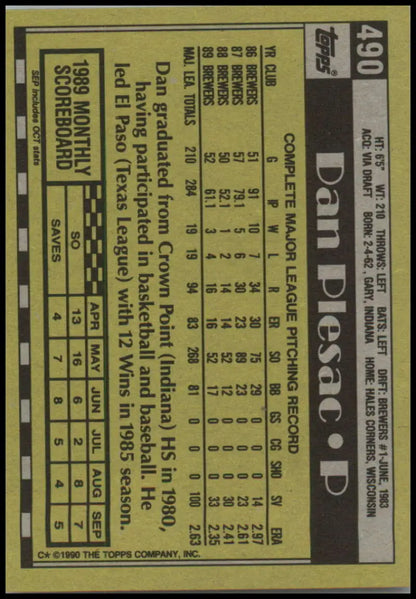 Back view of 1990 Topps #490 Dan Plesac baseball card showing player stats for Milwaukee Brewers