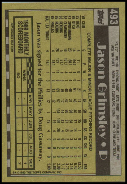 Baseball card featuring Jason Grimsley stats in yellow for Philadelphia Phillies Rookie