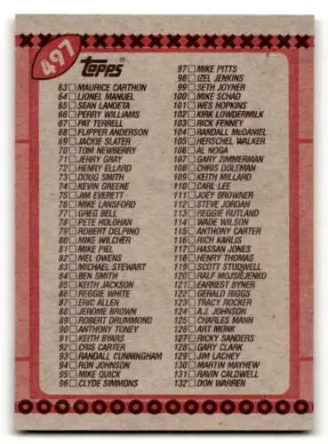 1990 Topps #497 Football Card Checklist 1-132 with Original Gloss for Team Football Cards