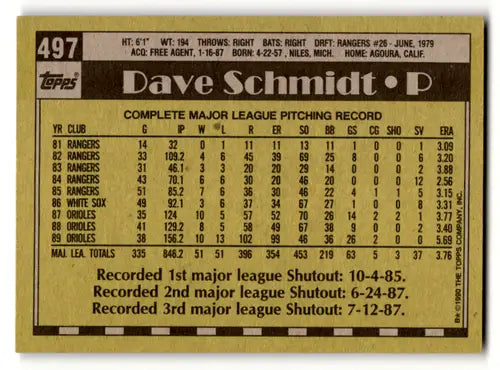 Original gloss on Dave Schmidt baseball card back from 1990 Topps #497 featuring Orioles