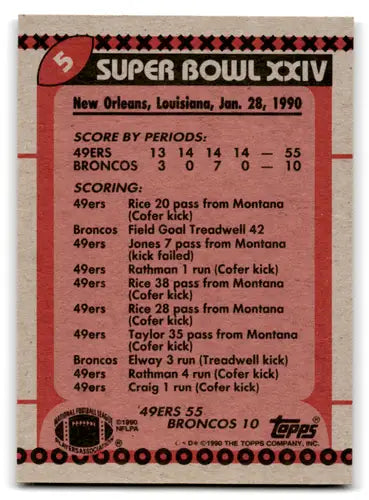 Super Bowl XXIV trading card back with original gloss from 1990 Topps SB ID 67366