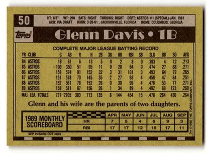 Back of 1990 Topps Glenn Davis Houston Astros baseball card with original gloss