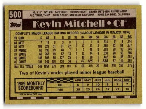 Original gloss Kevin Mitchell San Francisco Giants baseball card from 1990 Topps #500
