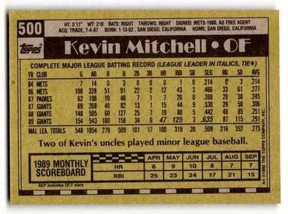 Original gloss Kevin Mitchell San Francisco Giants baseball card from 1990 Topps #500