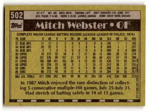 Mitch Webster Chicago Cubs baseball card with original gloss in EX/NM condition
