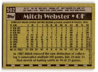 Mitch Webster Chicago Cubs baseball card with original gloss in EX/NM condition