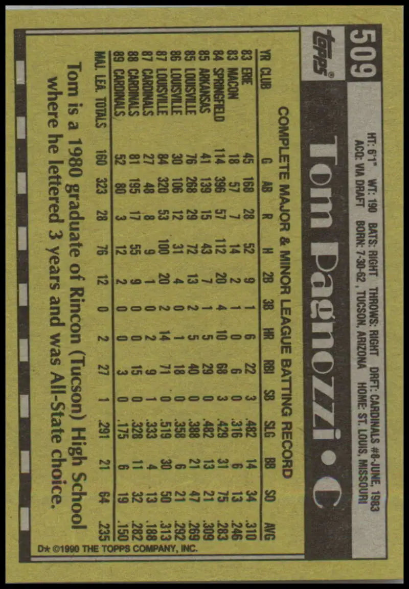 1990 Topps #509 Tom Pagnozzi card showcasing St. Louis Cardinals player statistics