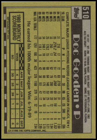 Baseball card featuring Dwight Gooden stats for New York Mets in gold and black design