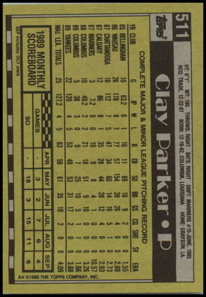 Baseball card back of Clay Parker with statistics in black and yellow for New York Yankees