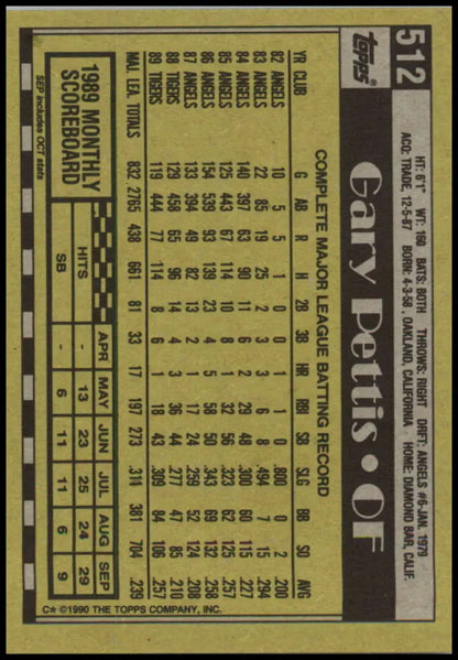Back of 1990 Topps Gary Pettis baseball card with Detroit Tigers stats and info