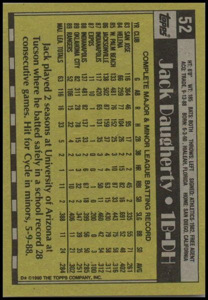 1990 Topps #52 Jack Daugherty Texas Rangers Baseball Card with player statistics grid