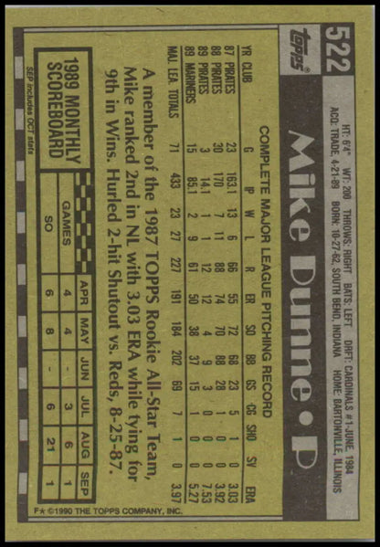 1990 Topps #522 Mike Dunne UER NM-MT Seattle Mariners Baseball Card with stats and bio