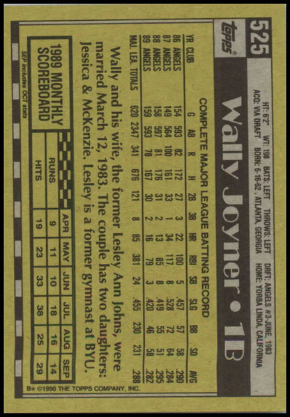 Wally Joyner California Angels Baseball Card with player stats in black and yellow design