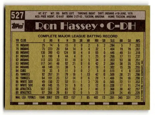 Front and back of 1990 Topps Ron Hassey Oakland Athletics baseball card with original gloss