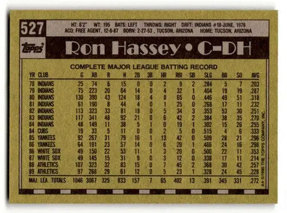 Front and back of 1990 Topps Ron Hassey Oakland Athletics baseball card with original gloss