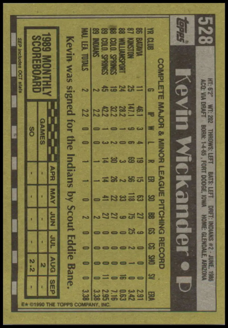 1990 Topps #528 Kevin Wickander baseball card featuring Cleveland Indians player stats