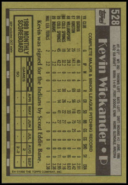 1990 Topps #528 Kevin Wickander baseball card featuring Cleveland Indians player stats