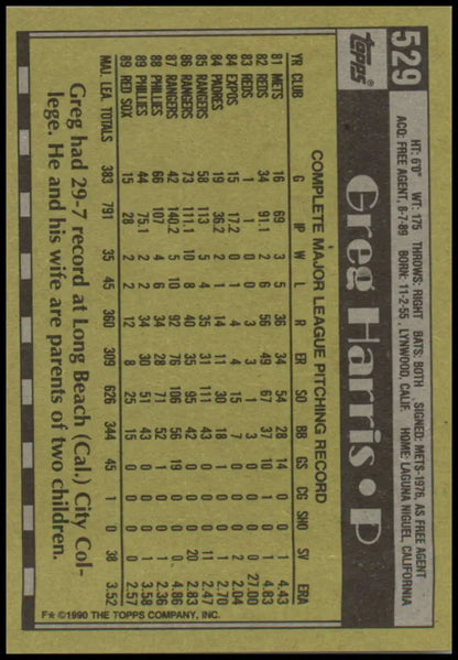 Back of 1990 Topps #529 Greg Harris Baseball Card with Boston Red Sox player stats