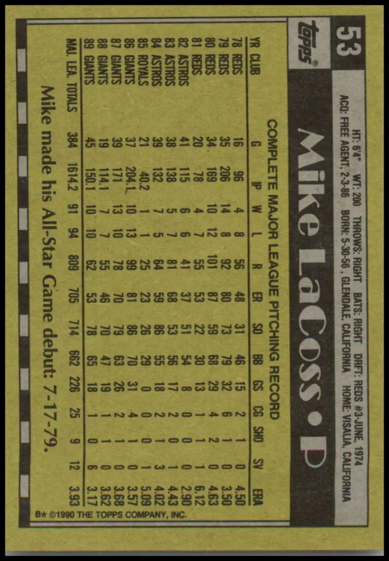 Baseball card featuring Mike LaCoss statistics in black and yellow for San Francisco Giants