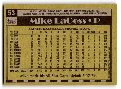 1990 Topps #53 Mike LaCoss San Francisco Giants Baseball Cards EX/NM ID:55647