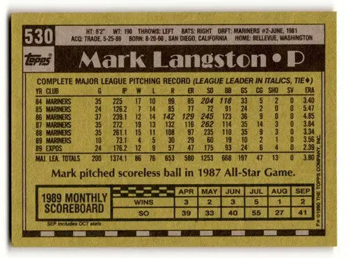 Original gloss 1990 Topps Mark Langston Montreal Expos baseball card in mint condition