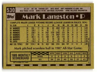 Original gloss 1990 Topps Mark Langston Montreal Expos baseball card in mint condition