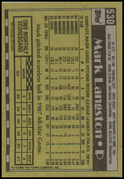 Montreal Expos Baseball Card featuring Mark Langston statistics in black and gold