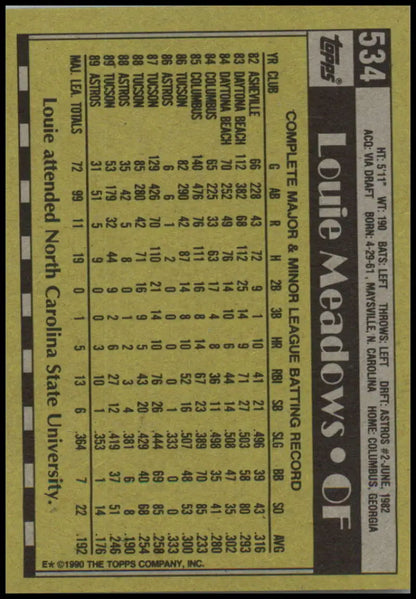 Louie Meadows Houston Astros baseball card featuring player stats in black and yellow design