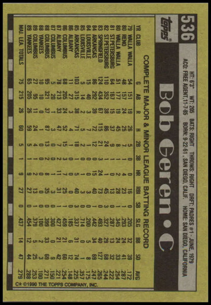 Baseball card back displaying Bob Geren statistics for New York Yankees