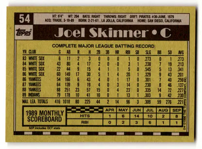 Joel Skinner baseball card with original gloss from 1990 Topps #54 Indians