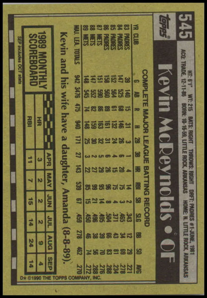 Vintage Topps baseball card back featuring Kevin McReynolds New York Mets stats
