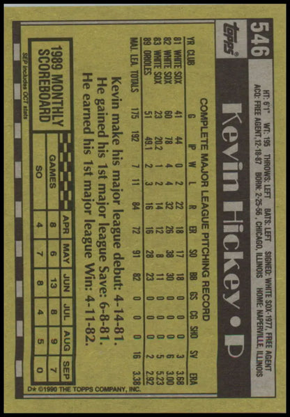 Vintage 1990 Topps Kevin Hickey Baseball Card on yellow background, Baltimore Orioles stats
