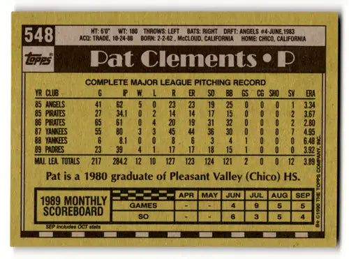 Original gloss Pat Clements baseball card from 1990 Topps #548 featuring Padres player
