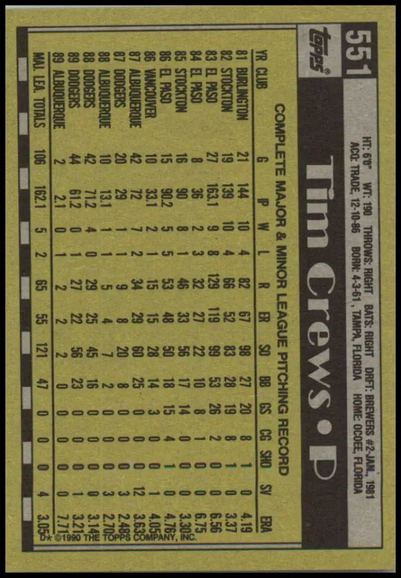 Vintage baseball card featuring Tim Crews and Los Angeles Dodgers statistics