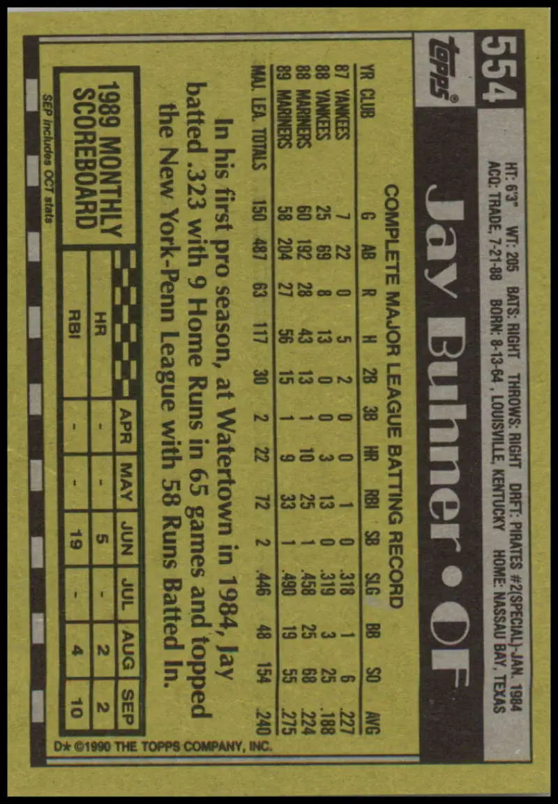 Back of 1990 Topps #554 Jay Buhner Baseball Card with Seattle Mariners stats and biography