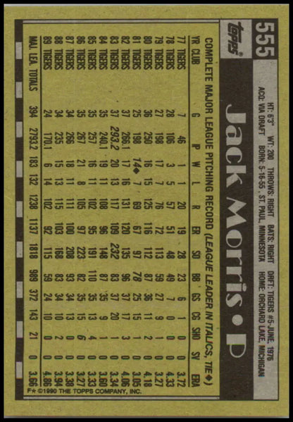 1990 Topps #555 Jack Morris baseball card featuring Detroit Tigers stats in black and yellow