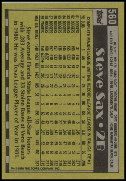 Steve Sax baseball card featuring player stats on dark background for New York Yankees