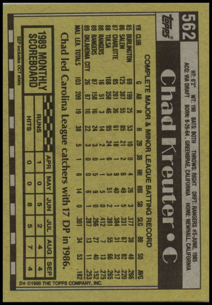 Chad Kreuter Texas Rangers Baseball Card with player statistics in yellow and black