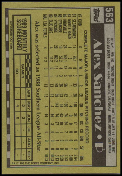 Baseball card of Alex Sanchez featuring Blue Jays stats in yellow and black design