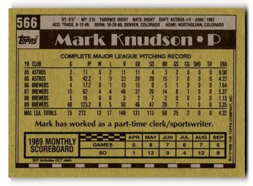 1990 Topps Mark Knudson baseball card with original gloss featuring Brewers team