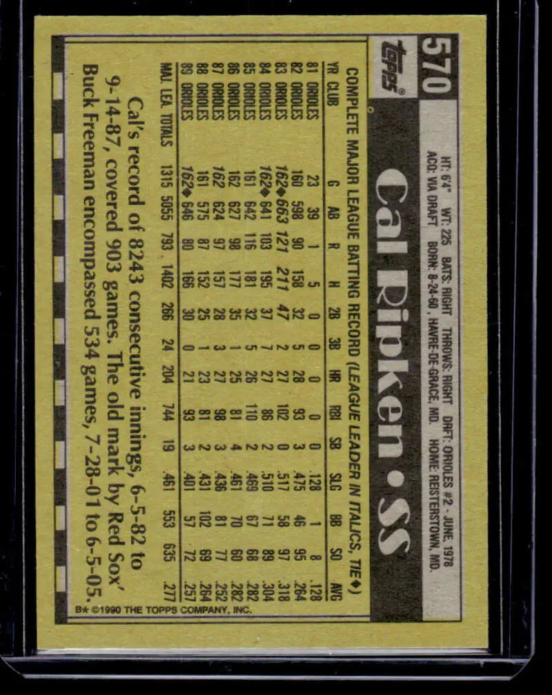 Cal Ripken Baltimore Orioles baseball card with player stats in black and yellow design