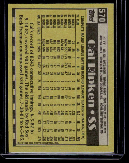 Cal Ripken Baltimore Orioles baseball card with player stats in black and yellow design
