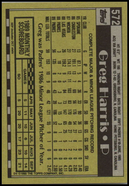 1990 Topps #572 Greg Harris Baseball Card featuring San Diego Padres stats in black and yellow
