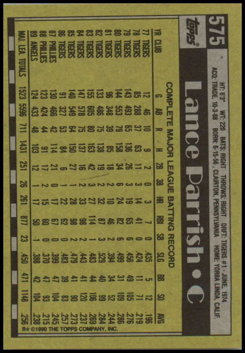 Lance Parrish NM-MT California Angels Baseball Card with player statistics in grid format