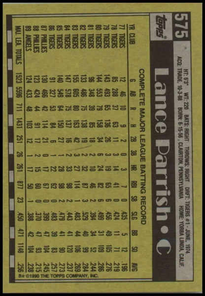 Lance Parrish NM-MT California Angels Baseball Card with player statistics in grid format
