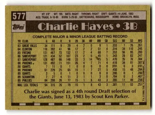 Original gloss image of Charlie Hayes Philadelphia Phillies baseball card back with Hayes Philadelphia info