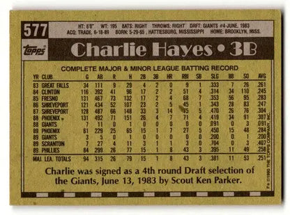 Original gloss image of Charlie Hayes Philadelphia Phillies baseball card back with Hayes Philadelphia info