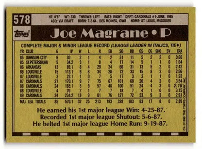 Original gloss Joe Magrane baseball card featuring St. Louis Cardinals baseball team